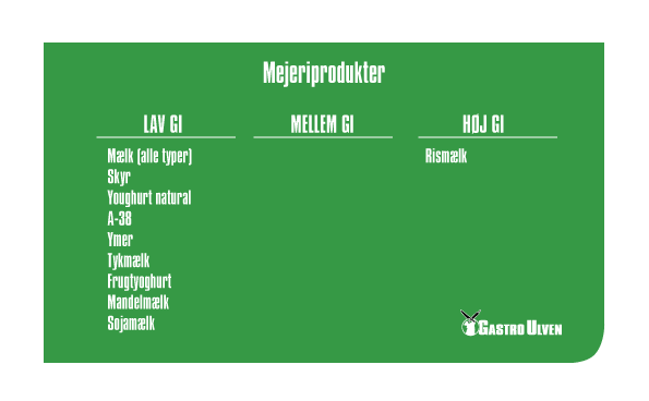 Mejeri produkter 